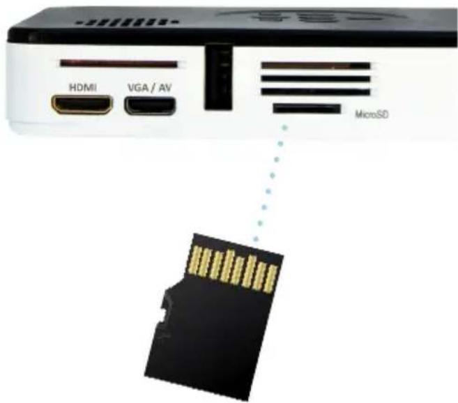 HDMI VGA / AV MicroSD