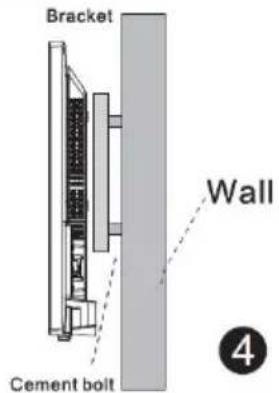 Bracket Wall Cement bolt 4