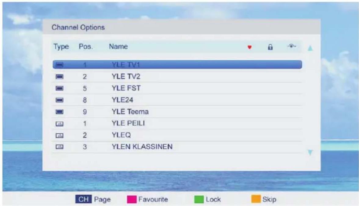 Channel Options Type Pos. Name 1 YLE TV1 2 YLE TV2 5 YLE FST 8 YLE24 9 YLE Toema 1 YLE PEILI 2 YLEQ 3 YLEN KLASSINEN CH Page Favourite Lock Skip