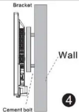 Bracket Wall Cement bolt 4