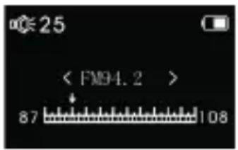 25 < FM94.2 > 87 108