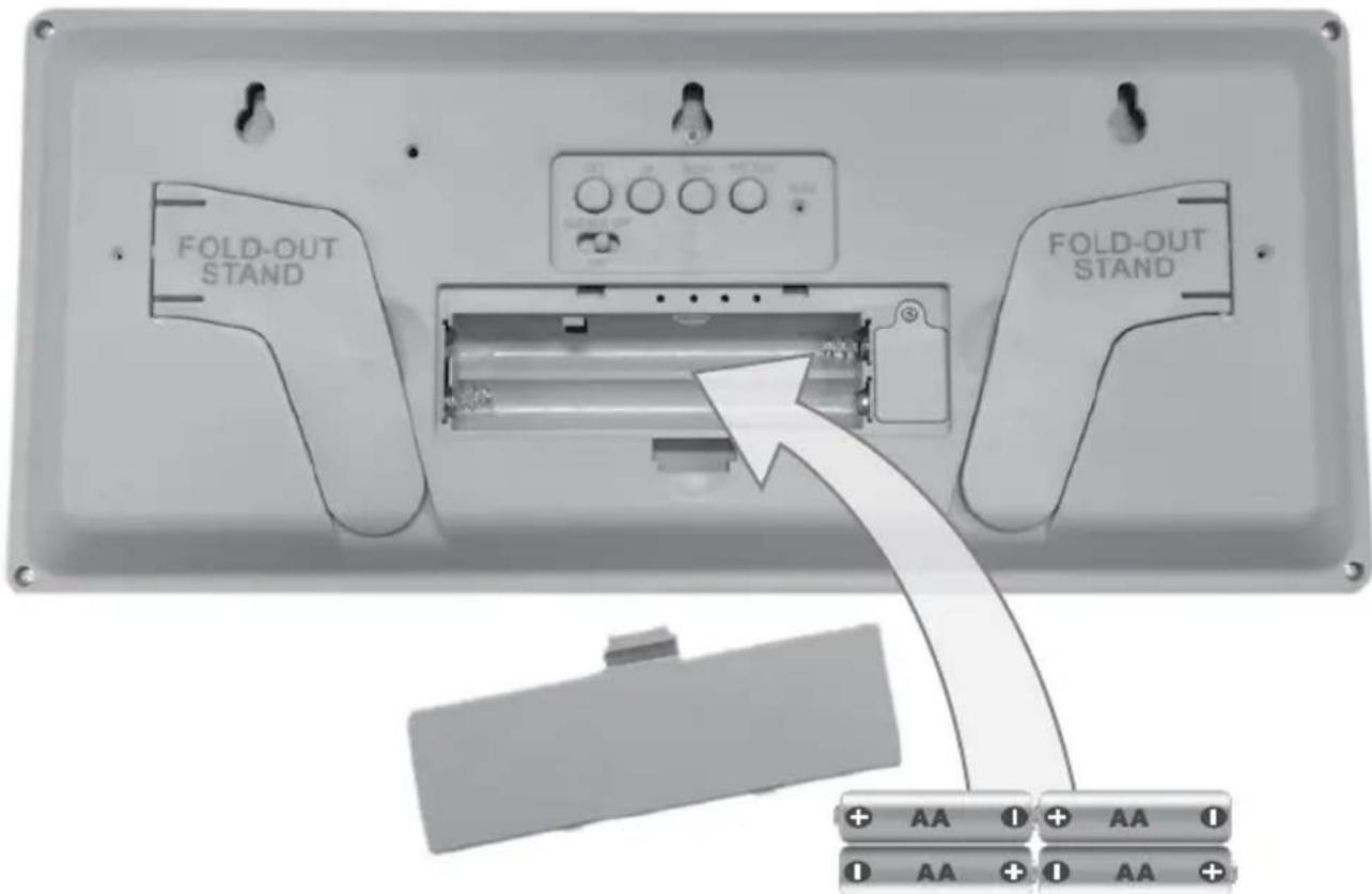 FOLD-OUT STAND FOLD-OUT STAND + AA + AA + 1 AA + 1 AA +