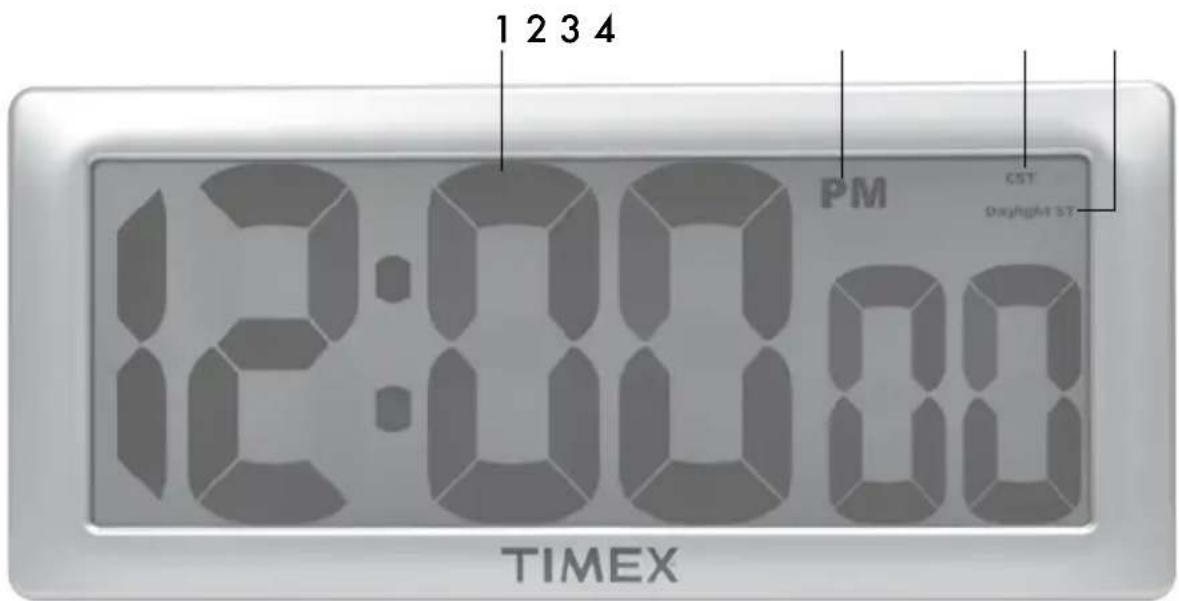 1 2 3 4 PM CST Copyright ST TIMEX