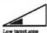Pyle PHRM28 - EXERCISE MODE - 4
