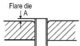 Flare die A