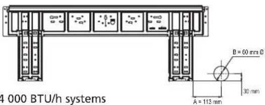 4 000 BTU/h systems B = 60 mm Ø A = 113 mm 30 mm