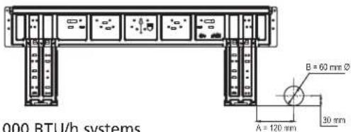 000 BTU/h systems B = 60 mm Ø A = 120 mm 30 mm