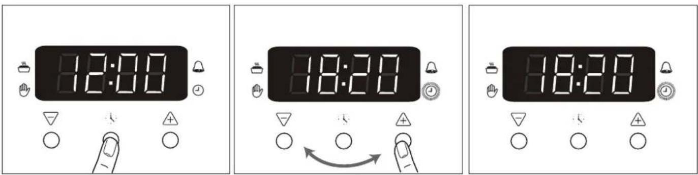 12:00 18:20 18:20 18:20