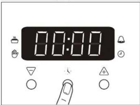 0:00:00 +