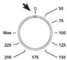 Max 225 200 175 150 125 100 75 50