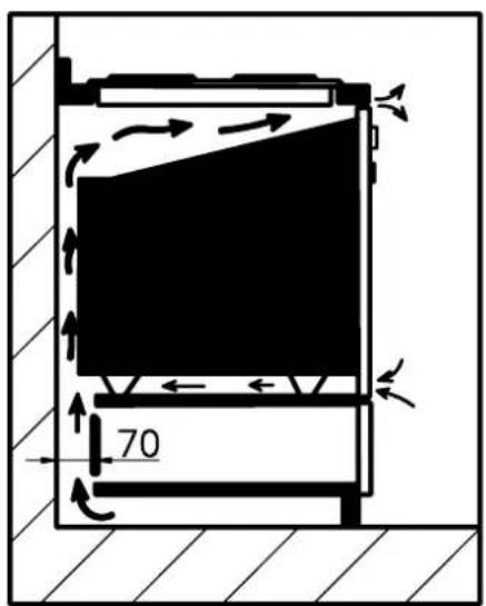 70