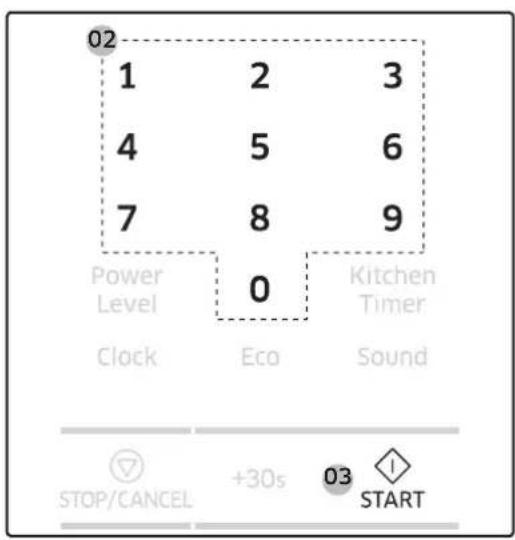 02 1 2 3 4 5 6 7 8 9 Power Level Clock Eco Kitchen Timer Sound STOP/CANCEL +30s 03 START