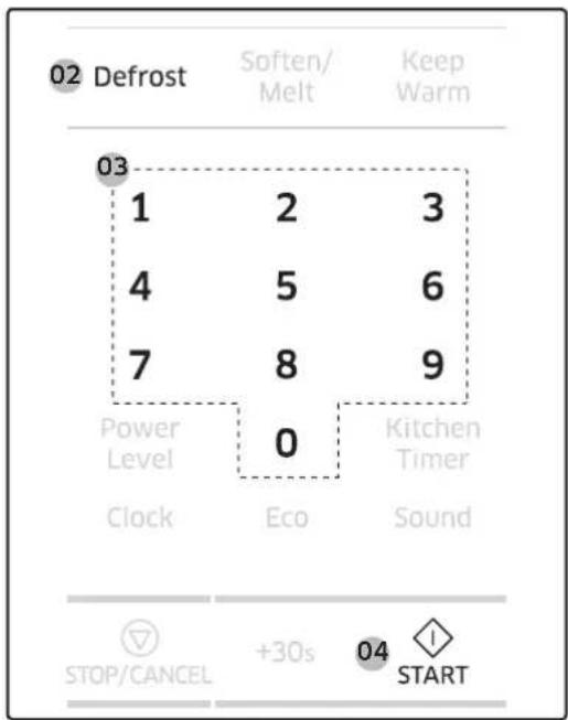 02 Defrost Soften/ Melt Keep Warm 03 1 2 3 4 5 6 7 8 9 Power Level Clock 0 Kitchen Timer Eco Sound STOP/CANCEL +30s 04 START