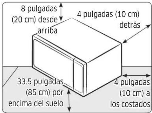 8 pulgadas (20 cm) desde arriba 4 pulgadas (10 cm) detrás 33.5 pulgadas (85 cm) por encima del suelo 4 pulgadas (10 cm) a los costados