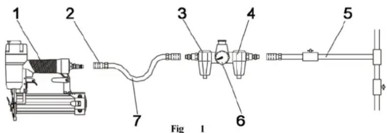 1 2 3 4 5 6 7 Fig 1