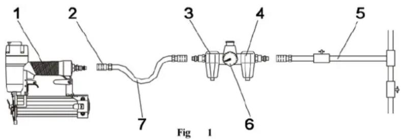 1 2 3 4 5 7 Fig 1
