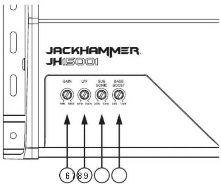 JACKHAMMER JH15001 GAIN LPF SUB BASS SONIC BOOST Min Max 43Hz 23Hz 23Hz 63Hz 645 12x8 6789