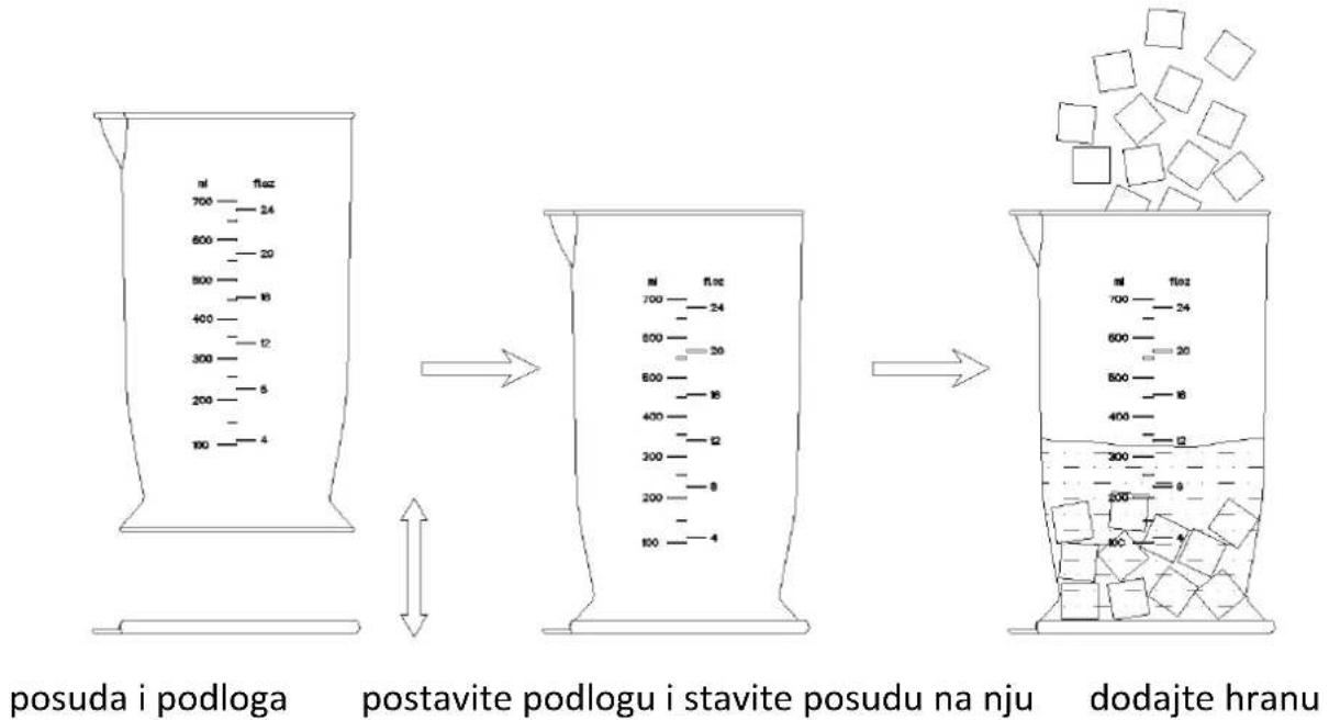 VOX MS2106 - VAŽNA BEZBJEDNOSNA UPOZORENJA - 1