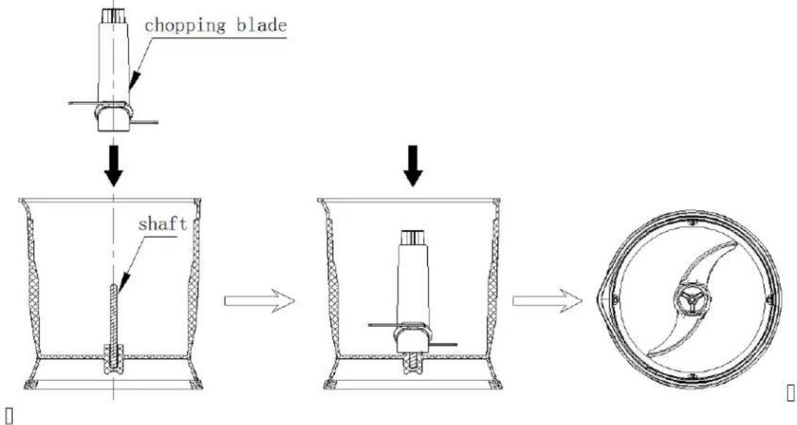 chopping blade shaft