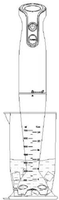 Technical diagram of a blender with labeled parts and volume scale, showing liquid level measurement setup