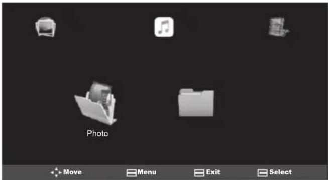 Photo Move Menu Exit Select