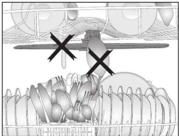 Euromaid EDW14S - Placing the dishes into the dishwasher - 7