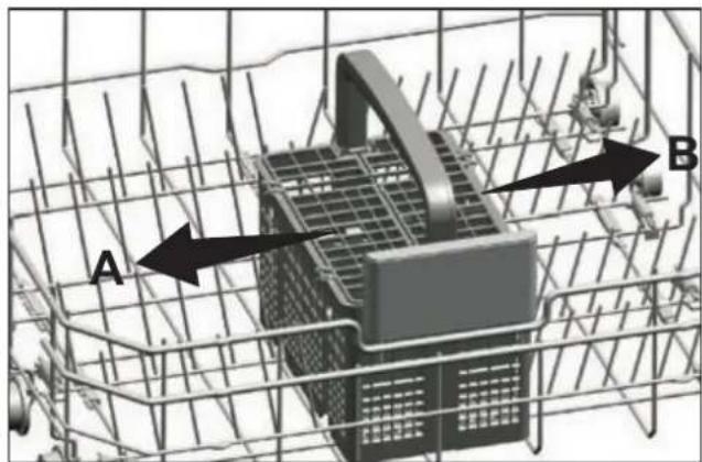Euromaid EDW14S - Cutlery basket - 1