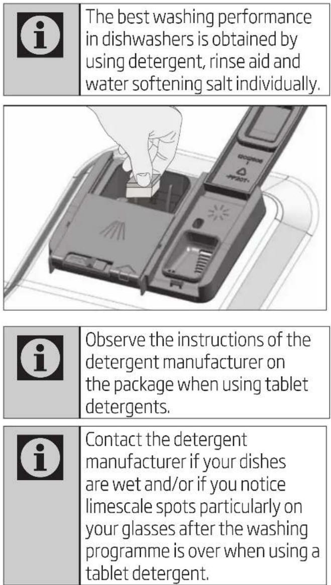 The best washing performance in dishwashers is obtained by using detergent, rinse aid and water softening salt individually. Observe the instructions of the detergent manufacturer on the package when using tablet detergents. Contact the detergent manufacturer if your dishes are wet and/or if you notice limescale spots particularly on your glasses after the washing programme is over when using a tablet detergent.