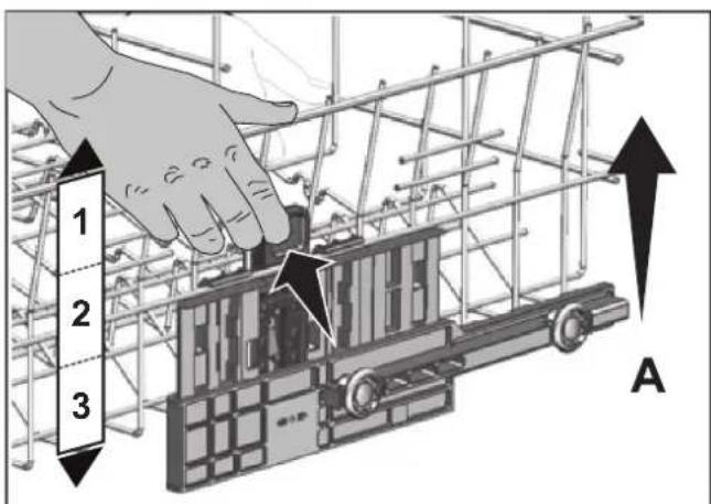 1 2 3 A