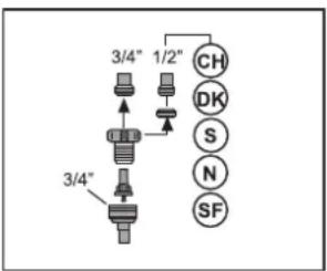 3/4" 1/2" CH DK S N SF 3/4"