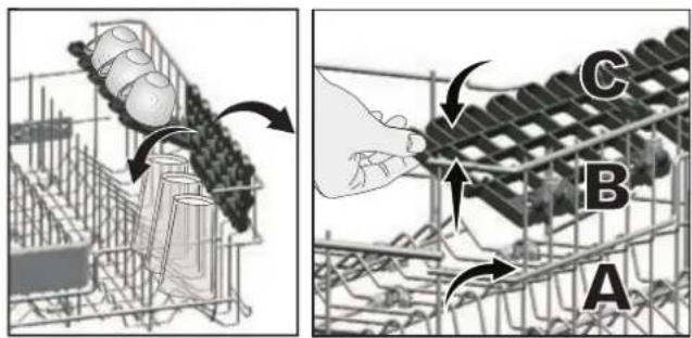 Diagram illustrating a food processing workflow with labeled steps A, B, and C, showing material handling and retraction.