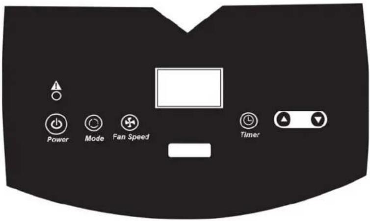 Power Mode Fan Speed Timer