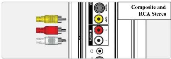 Composite and RCA Stereo
