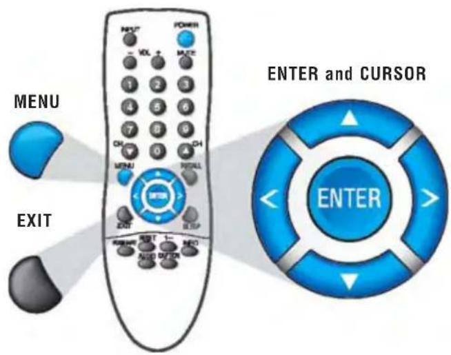 MENU EXIT ENTER and CURSOR ENTER
