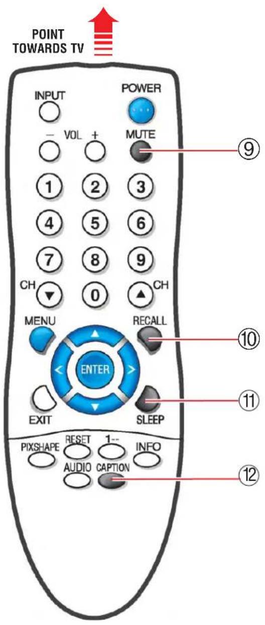 POINT TOWARDS TV INPUT POWER - VOL + MUTE ① ② ③ ④ ⑤ ⑥ ⑦ ⑧ ⑨ CH ▼ 0 ▲ CH MENU RECALL ENTER EXIT SLEEP PIXSHAPE RESET 1-- INFO AUDIO CAPTION ⑩ ⑪ ⑫