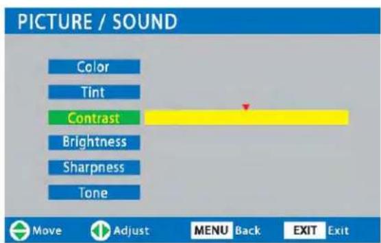PICTURE / SOUND Color Tint Contrast Brightness Sharpness Tone Move Adjust MENU Back EXIT Exit
