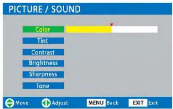 PICTURE / SOUND Color Tint Contrast Brightness Sharpness Tone Move Adjust MENU Back EXIT Exit