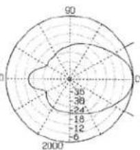 Atlas Sound AP-30TC - Accessories - 3