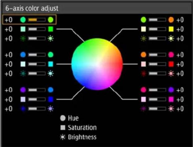 CANON REALiS 4K600Z - Advanced adjustment - 2