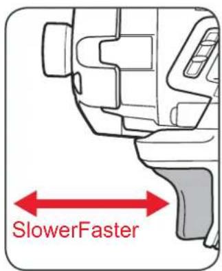 SlowerFaster