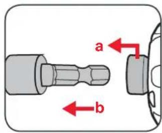 a b