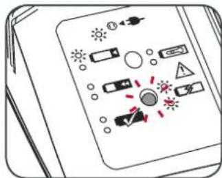 Diagram showing various icons and symbols on a device panel, including sun, battery, camera, and warning signs.