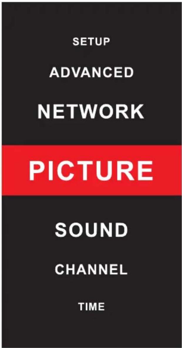 SETUP ADVANCED NETWORK PICTURE SOUND CHANNEL TIME