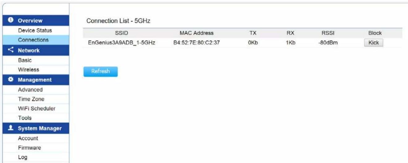 Overview Device Status Connections Network Basic Wireless Management Advanced Time Zone WiFi Scheduler Tools System Manager Account Firmware Log Connection List - 5GHz SSID MAC Address TX RX RSSI Block EnGenius3A9ADB_1-5GHz B4:52:7E:80:C2:37 0Kb 1Kb -80dBm Kick Refresh