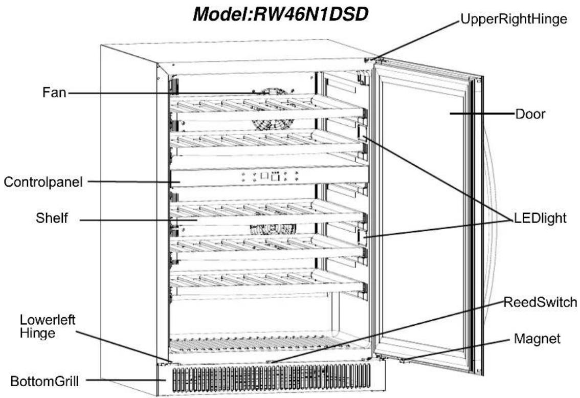 Model:RW46N1DSD UpperRightHinge Fan Controlpanel Shelf Lowerleft Hinge BottomGrill Door LEDlight ReedSwitch Magnet