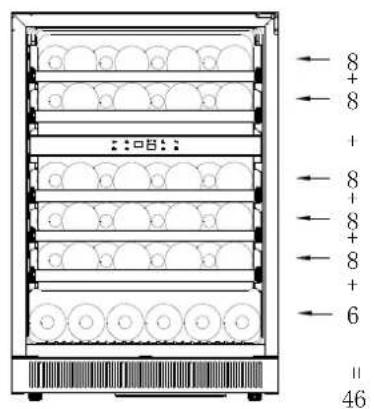8+ 8 + 8 8 8 8 6 46