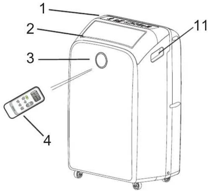 HISENSE AP1019CW1G - IDENTIFICACIÓN DE LAS PARTES - 1