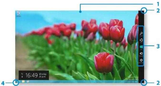 SAMSUNG NP700Z3CH - Bureaublad - 1