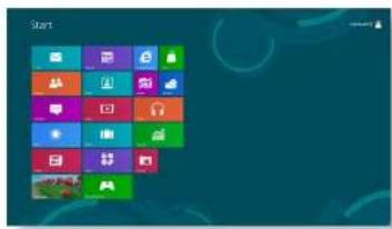SAMSUNG NP700Z3CH - Overzicht van het scherm - 1