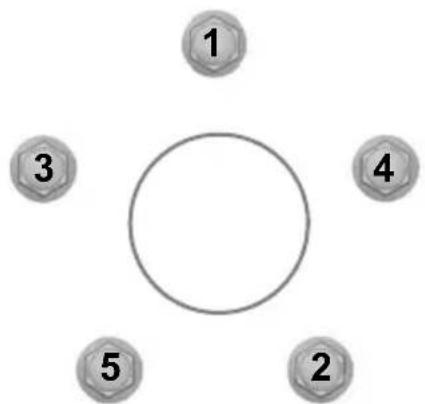 graph TD A["1"] --> B["4"] C["3"] --> B["4"] D["5"] --> B["4"] E["2"] --> B["4"]